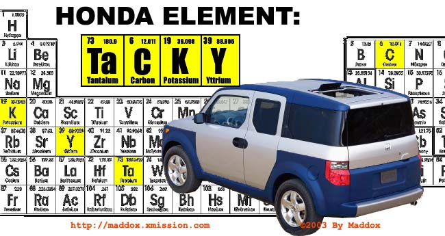 Best & Worst Honda Element Years [Every Model] - Car Smite