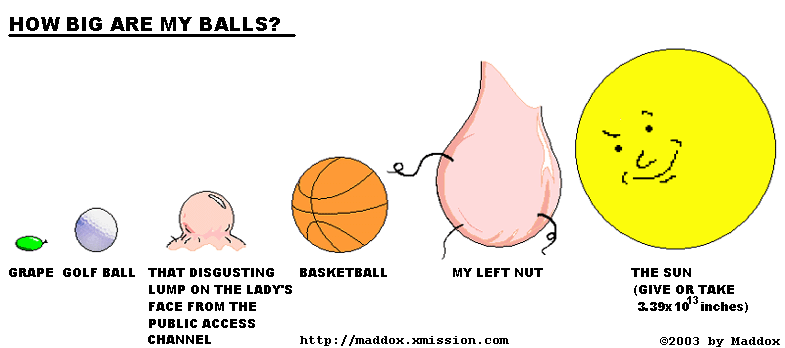 How To Get Big Balls